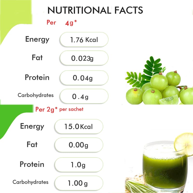 Orgenik: Shop Wheat Grass Juice Powder 14g