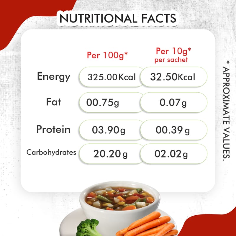 Orgenik: Shop Real Vegetable Soup Powder 20g from the brand Nattfru
