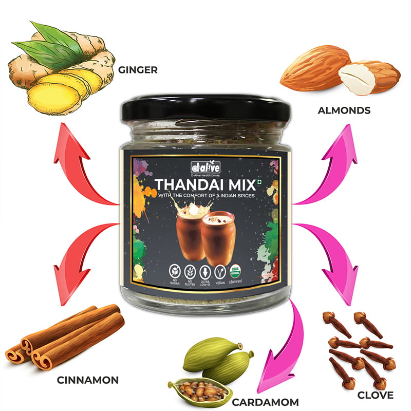 Orgenik: Shop Thandai Instant Drink Premix from brand D-Alive