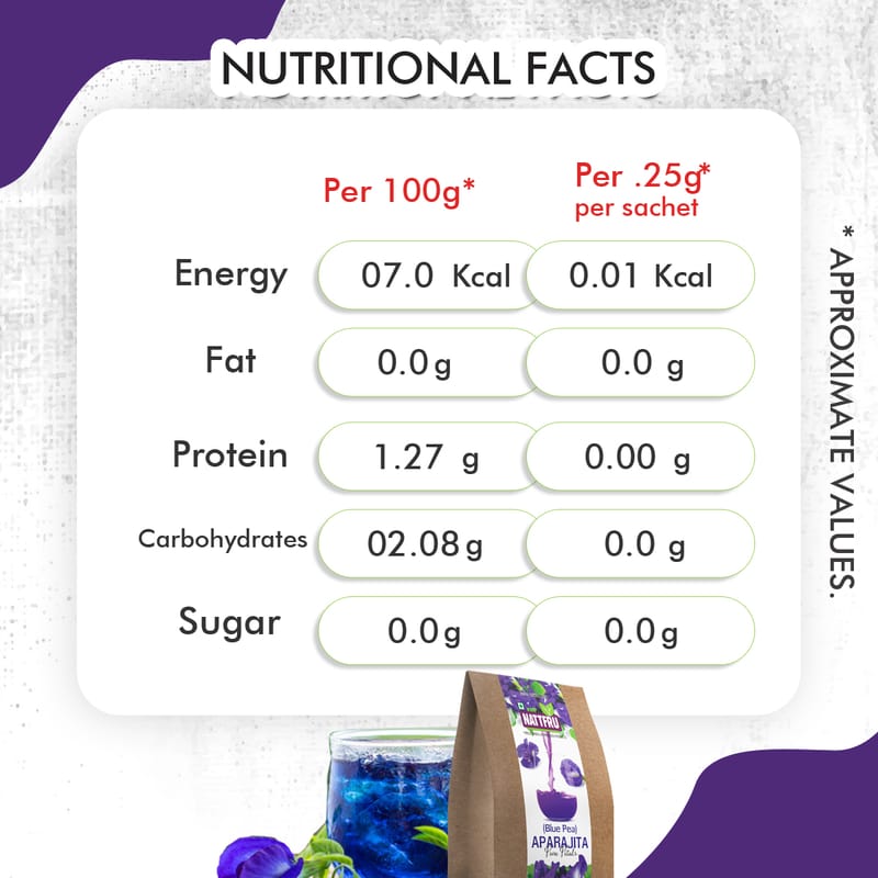 Orgenik: Shop Herbal Aparajita (Blue Pea) Powder 45.75g from the brand Nattfru