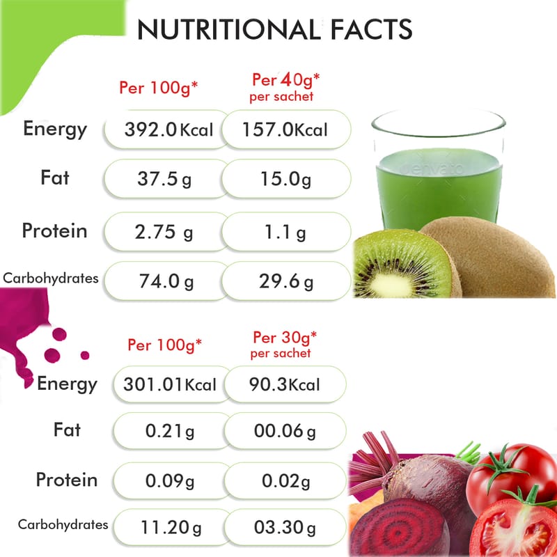 Orgenik: Shop Natural Kiwi and Vegetable Juice Powder - Combo Pack (80g + 60g) from the brand Nattfru