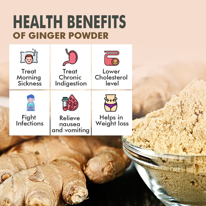 Orgenik: Shop Organic Ginger Powder 30g
