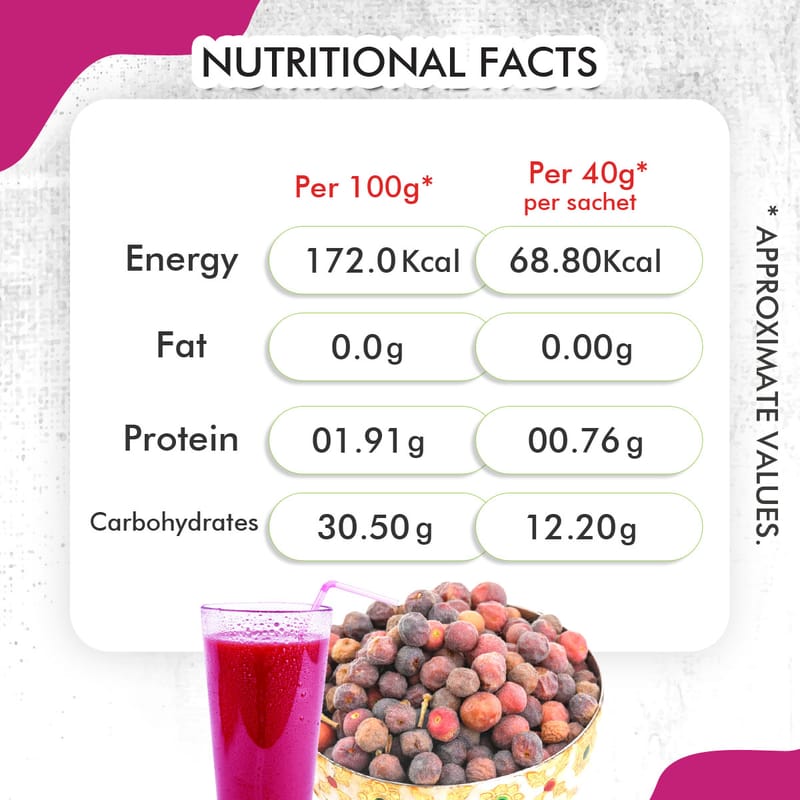 Orgenik: Shop Phalsa Fruit Juice Powder 80g - Pack of 2 from the brand Nattfru