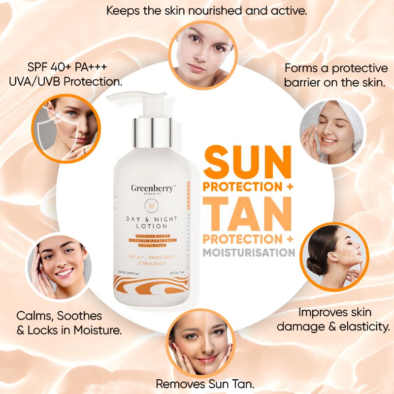 Orgenik: SPF 40+ Day & Night Lotion PA+++ UVA/UVB Protection