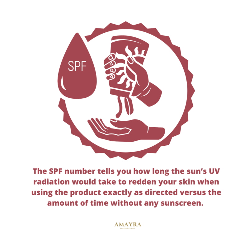 Orgenik: Shop Oxybenzone Free Mineral Sunscreen | SPF 50 | Active Lifestyle - from the brand Amayra Naturals