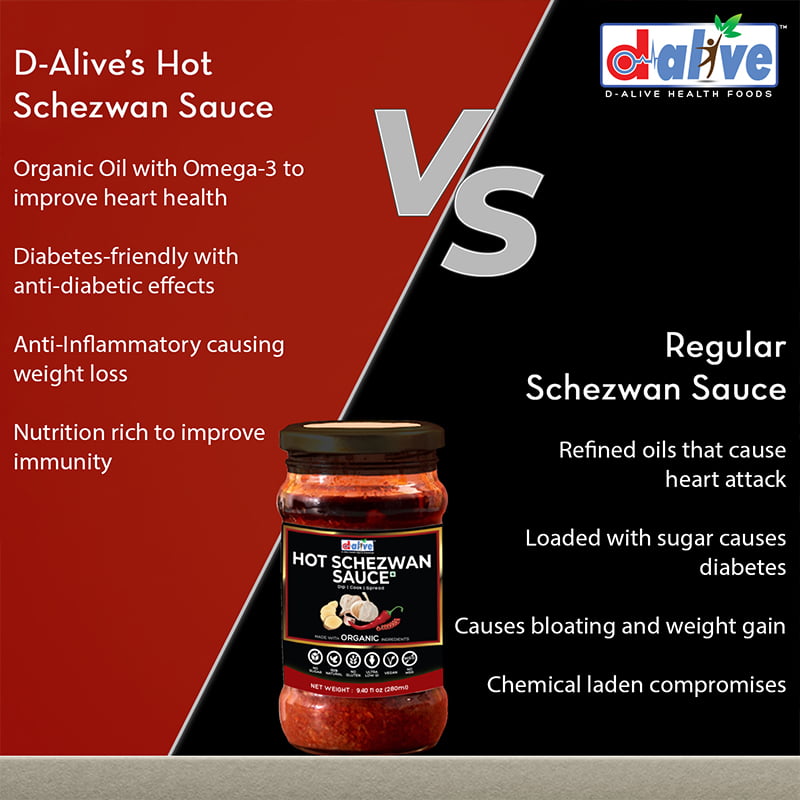 Orgenik: Shop Hot Schezwan Sauce from brand D-Alive