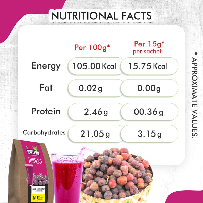 Orgenik: Shop Phalsa Fruit Juice Powder 60g