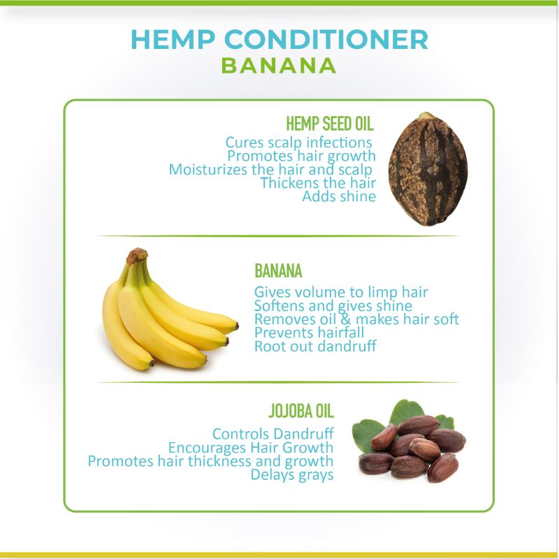 Orgenik: Hemp & Banana Conditioner from the brand Cure By Design