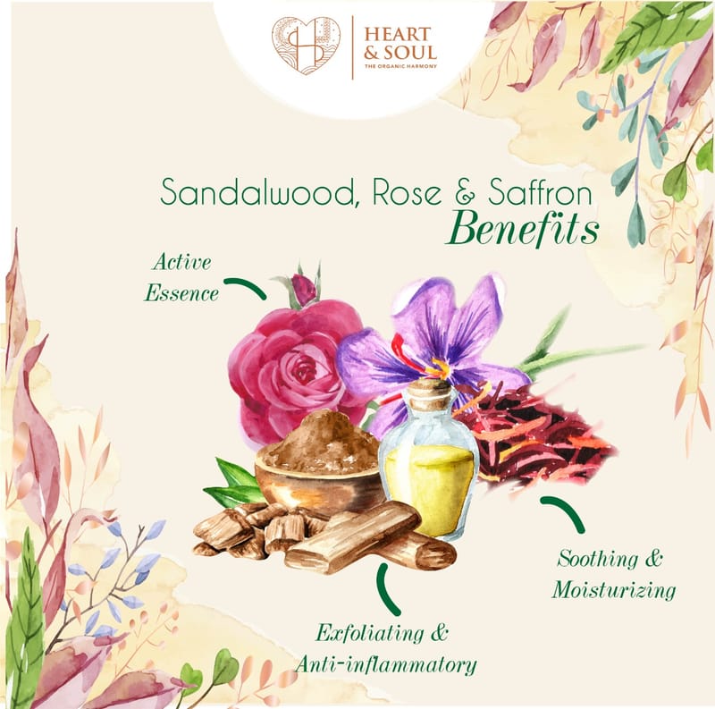Orgenik: Shop Sandalwood