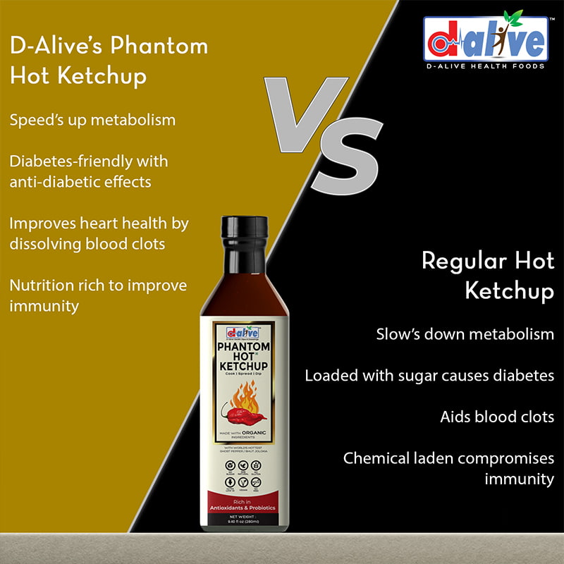 Orgenik: Shop Phantom Hot (Tomato) Ketchup from brand D-Alive