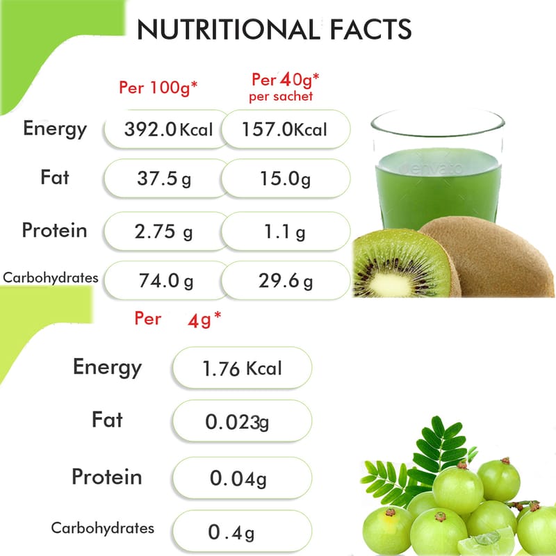 Orgenik: Shop Kiwi and Amla Juice Powder - Combo Pack (80g + 20g) from the brand Nattfru